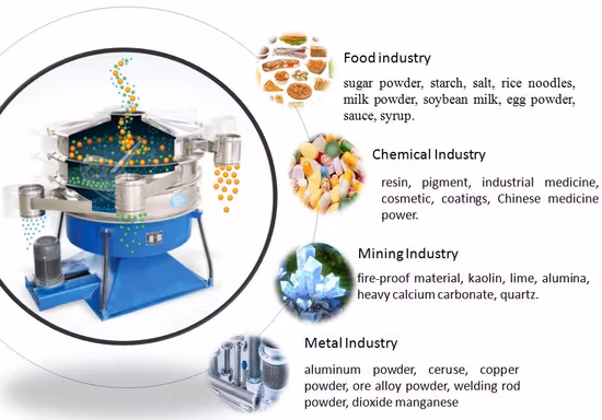 Equipo vibratorio ultrasónico del tamiz de la pantalla del separador del polvo fino